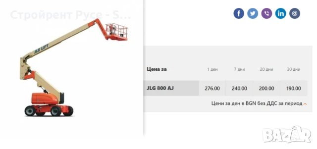Вишка JLG 800AJ, Артикулираща, Самоходна, 26 метра, Под наем, снимка 3 - Индустриална техника - 51018354