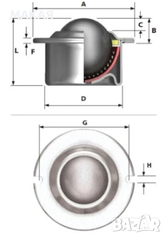 Съчмена ролка (ball transfer), снимка 2 - Други машини и части - 52535118