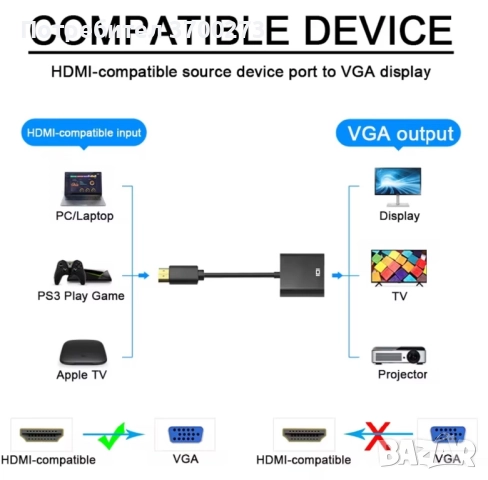 HDMI to VGA еднопосочно, снимка 2 - Друга електроника - 51633239