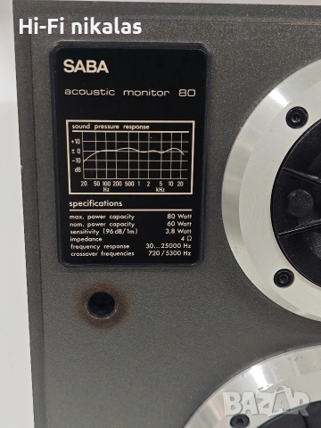 ретро Hi-Fi стерео тонколони SABA acoustic monitor 80, снимка 7 - Тонколони - 53916465