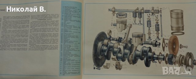 Книга Цветен албум автомобили ГаЗ М21 Волга Москва Машиностроение 1972г, снимка 7 - Специализирана литература - 36880595