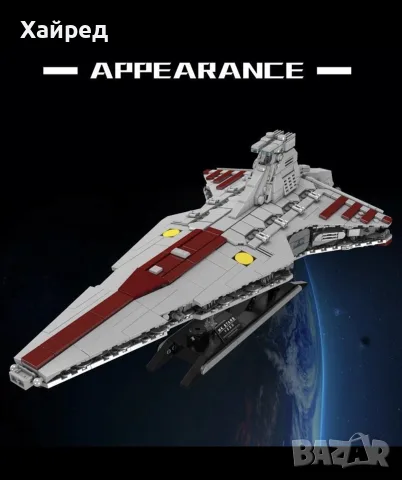 Нов Mould King 21074 Star Plan Republic Attack Cruiser Сглобяем конструктор / Колекционерски модел, снимка 3 - Конструктори - 55966792