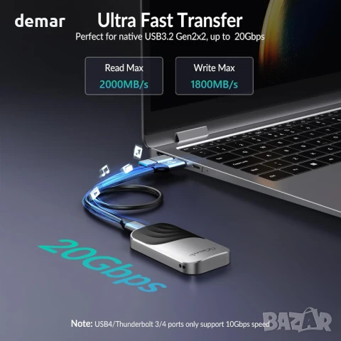 GiGimundo G20 1TB външен SSD, преносим SSD, до 2000MB/s чрез USB-C 3.2 Gen 2x2, снимка 2 - Външни хард дискове - 50469769