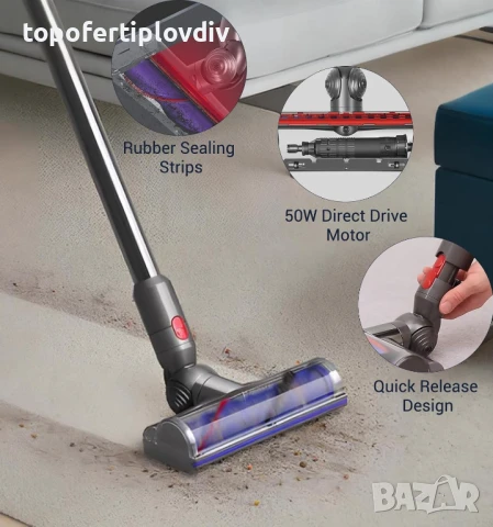 Четка за прахосмукачка Dyson Vacuum Cleaners: V7, V8, V10, V11, V15, снимка 5 - Прахосмукачки - 51064722