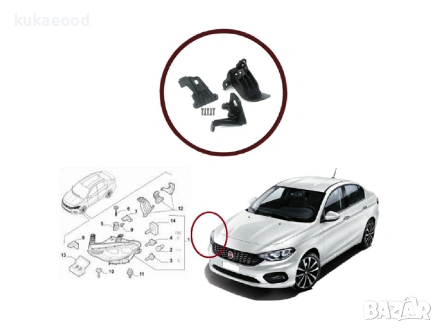 Комплект щипки за захващане на фар Fiat Tipo, снимка 2 - Части - 54191137