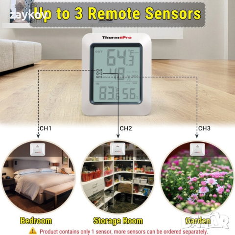 ThermoPro TP60S Безжичните метеорологични станции, снимка 2 - Друга електроника - 44657862