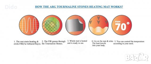 Турманиев матрак от турмалин и германий  Тегло8,000 kg  Код на продукт: TS0082, снимка 7 - Други - 39338322