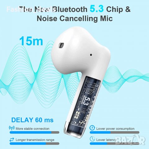 Нови безжични Bluetooth слушалки earbuds Микрофон Бързо зареждане, снимка 3 - Bluetooth слушалки - 36855824