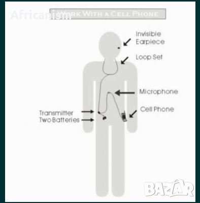 Бръмбар Преписване Незаглушима Безжична Микро слушалка Микрослушалка , снимка 2 - Слушалки, hands-free - 29813749