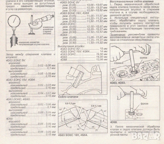 Mitsubishi RVR-Две ръководства за ремонт и техн.обслужване /на CD/, снимка 12 - Специализирана литература - 54245783