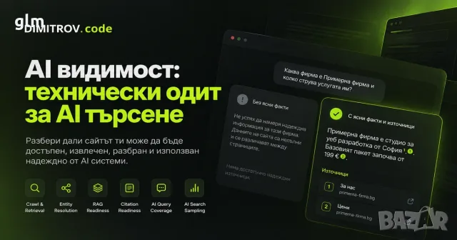 Одит за AI видимост на уебсайт - 199 €  ​