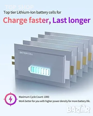 Нова Батерия за MacBook Pro A1990 85.5Wh Висококачествена Висок капацитет, снимка 7 - Друга електроника - 49239120