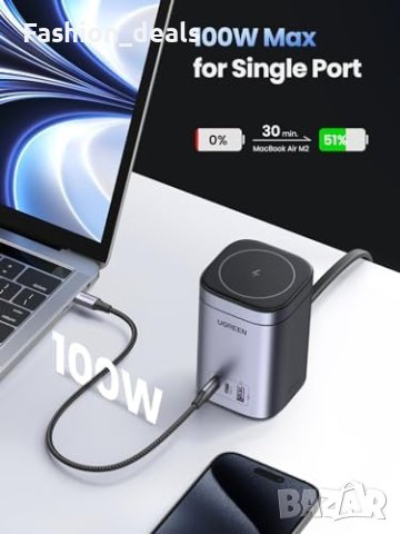 Ново UGREEN 100W USB C зарядно устройство с MagSafe безжична станция Айфон iPhone Лаптоп, снимка 3 - Друга електроника - 42322339