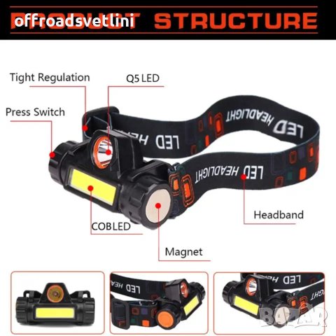 Мощен Челник за глава с вградена батерия и кабел за зареждане, снимка 3 - Аксесоари и консумативи - 44406607