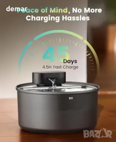 Безжичен фонтан за вода за котки oneisall, 3,2 л, с батерия 4000 mAh, снимка 5 - За котки - 56216845