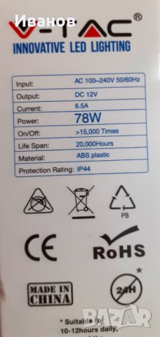 Нови LED ленти и трансформатори, снимка 5 - Лед осветление - 31886691