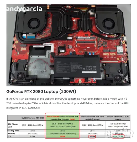 NVidia RTX 2080 8GB 205W/17.3 G-SYNC IPS/Corе i7-9750H/16GB RAM/512GB SSDNVMe/1TB HDD/Asus ROG G703G, снимка 15 - Лаптопи за игри - 48307241