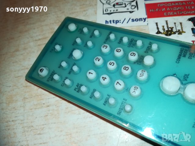 sony remote по избор 0501212254, снимка 8 - Други - 31322298