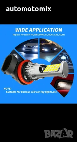 Диодни крушки - 9005