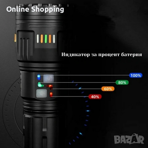 Фенер COBA CB-W518 с LED акумулаторна батерия и обхват 3 км, снимка 6 - Прожектори - 53371926