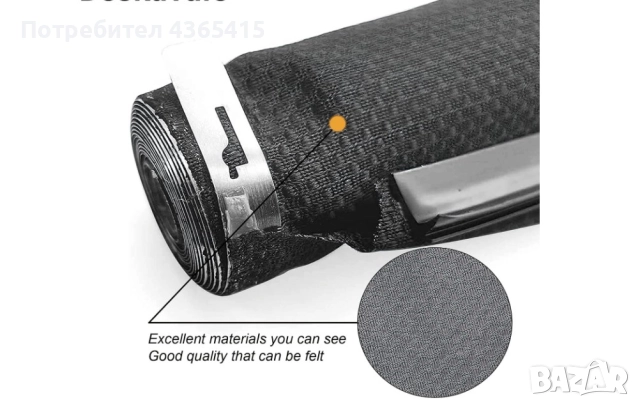 Щора за панорамен покрив за Skoda Superb B6 (2008-2015) 1K9877307B, снимка 2 - Аксесоари и консумативи - 51742647