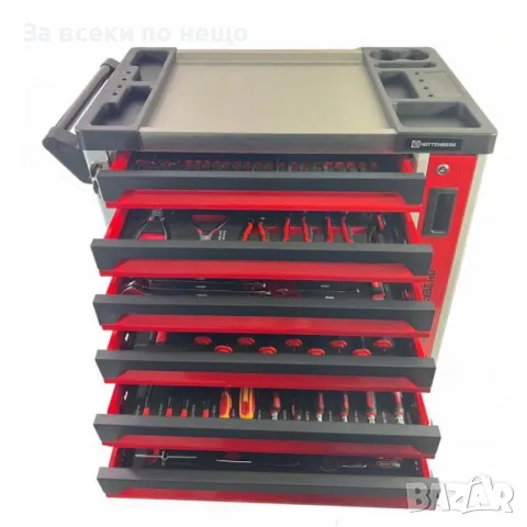 Шкаф с инструменти със 7 чекмеджета – 6 пълни ForceKraft - Huttenberg, снимка 11 - Други инструменти - 50322657