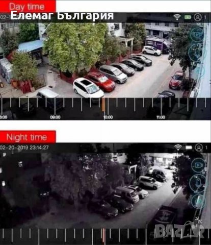 СУПЕР ПРОМОЦИЯ Соларна безжична WIFI Камера FULL HD външен монтаж IP65, снимка 5 - HD камери - 39710827