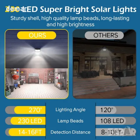 Соларни външни лампи със сензор за движение Lenlun, 230 LED, 3 режима, IP65, 6 броя, снимка 6 - Соларни лампи - 49111863
