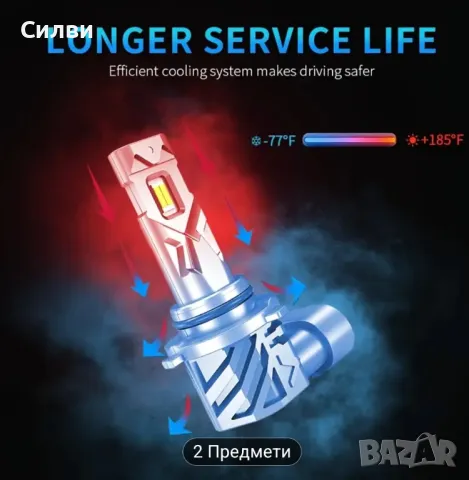 Качествени Алуминиеви Лед Крушки Х11 Х8 Х9 2бр. Комплект LED 12-24V H11 H8 H9 18000LM, снимка 8 - Аксесоари и консумативи - 50301618
