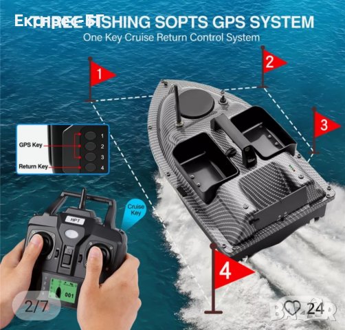 Карбонова лодка с 16 точков GPS Bait Boat за захранка, снимка 16 - Такъми - 37935264