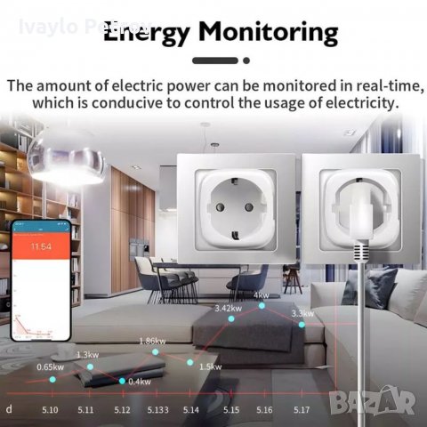 Смарт контакт с WIFI управление , снимка 4 - Друга електроника - 39399750