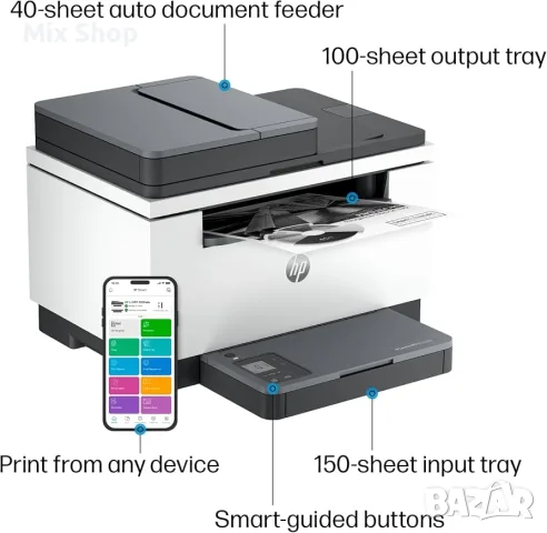 Нов Безжичен лазерен многофункционален принтер HP LaserJet MFP M235sdw, снимка 4 - Принтери, копири, скенери - 56071115