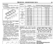 Mitsubishi двигатели-Три ръководства за ремонт и техн.обслужване /на CD/, снимка 3