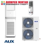 Трифазен колонен климатик Nippon NFGD-48HRFN8-Q/ NOE30U-48HFN8-R, 48 000 BTU, Клас А++, снимка 3
