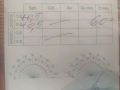 Продавам дамски диоптрични очила със фото-соларни стакла+0,5, снимка 9