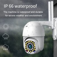 iCSee 555G WiFi безжична IP камера с нощно виждане, 32 LED, 360°, 5 Mpx, Full HD, WiFi, SD слот, снимка 3 - IP камери - 42607113