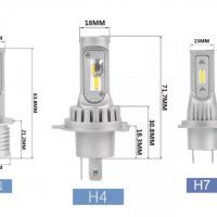 Качествени LED крушки V9 - H4 к-т/2бр/, снимка 2 - Части - 30817928
