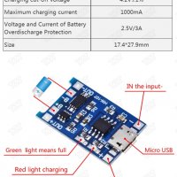 Зарядно устройство модул платка 5V 1A Micro USB type-c 18650 литиева батерия, снимка 3 - Друга електроника - 29314288