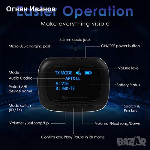MYCARBON Bluetooth 5.1 Transmitter and Receiver, снимка 1