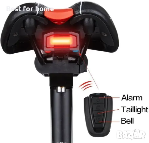 Задни светлини за велосипеди с аларма  против кражба ANTUSI, снимка 3 - Части за велосипеди - 49673043