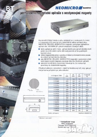 Магнитна маса с постоянни магнити Neomicro 300х150 мм, снимка 5 - Други инструменти - 31517630