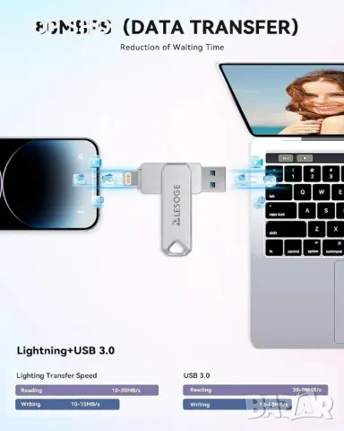 128GB USB Flash Drive за iPhone, 3 в 1 високоскоростна, снимка 5 - Друга електроника - 48776991