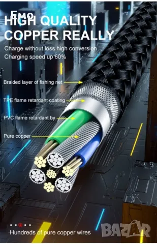 Универсален магнитен кабел Uslion 3 в 1 за зареждане на телефони - micro USB, снимка 7 - Оригинални зарядни - 48734263