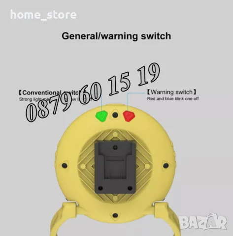 Сгъваем LED акумулаторен прожектор с батерия 21V, аварийна работна лампа, снимка 4 - Прожектори - 49031534