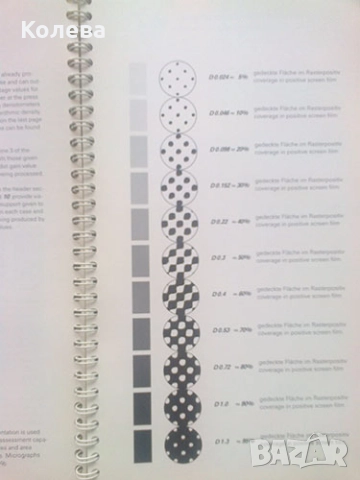 Каталози за печатари, снимка 9 - Специализирана литература - 52258603
