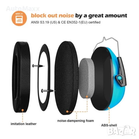 Обезшумяващи слушалки за малки и големи ProCase, снимка 2 - Други инструменти - 50846957