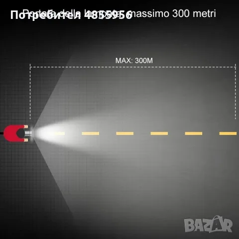 Лама за Велосипед - GHB Bicycle Headlight MTB 3 T6 CREE XM-L 4000LM