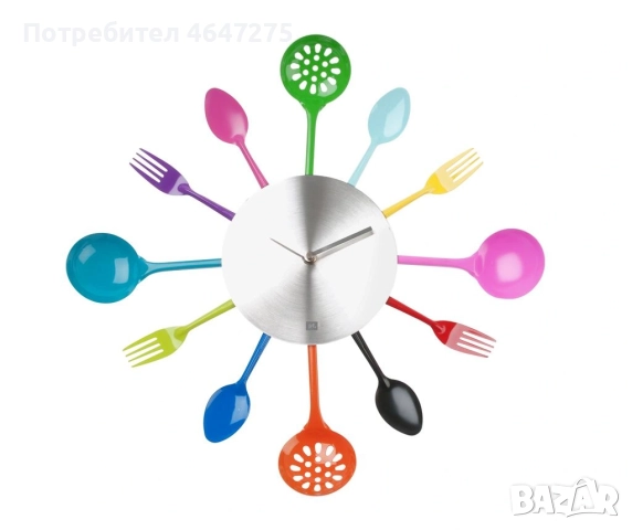 Стенен часовник