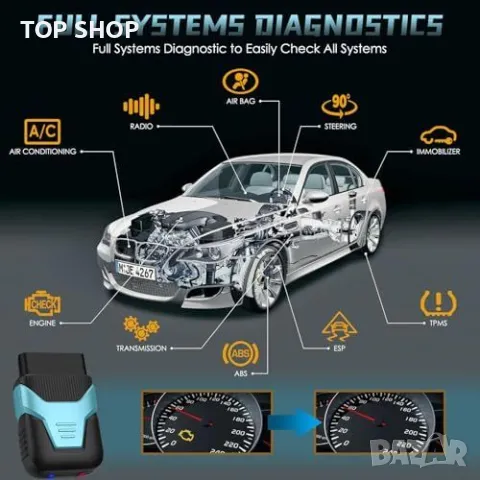 Нов HUMZOR Z100 OBD2 Скенер - Професионален Автомобилен Диагностичен Инструмент, снимка 5 - Друга електроника - 49927504