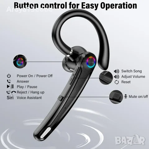 Bluetooth слушалка Atheewon U8 V5.4 с микрофон, ENC и USB донгъл, снимка 3 - Безжични слушалки - 55936126